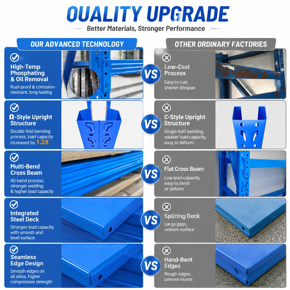 Light Duty Rack for Home Storage